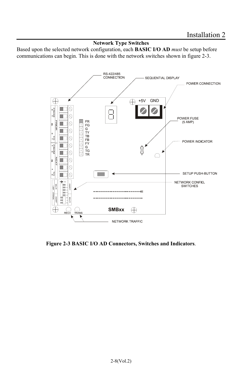 Installation 2 | I-O Display Systems Basic I/O Product User Manual | Page 62 / 81