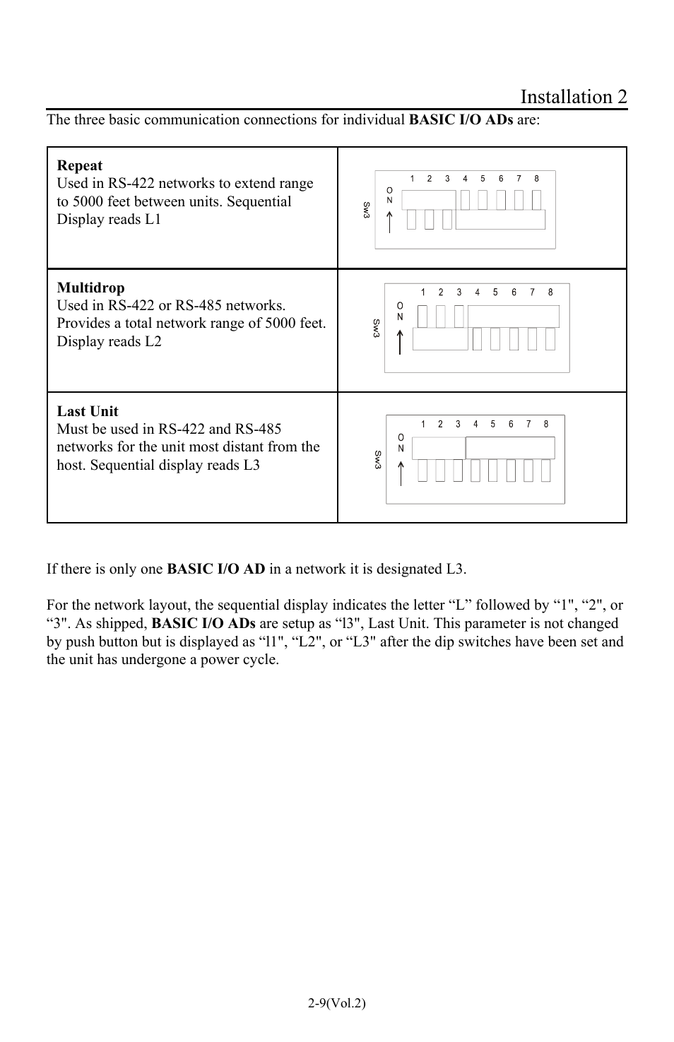 Installation 2 | I-O Display Systems Basic I/O Product User Manual | Page 63 / 81