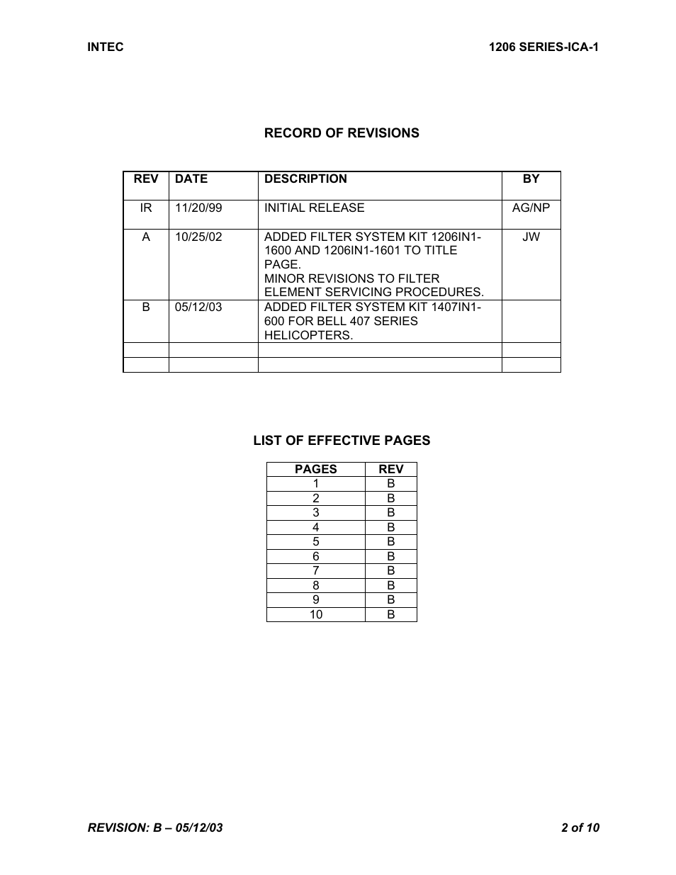 Intec STC SR00180SE User Manual | Page 2 / 10