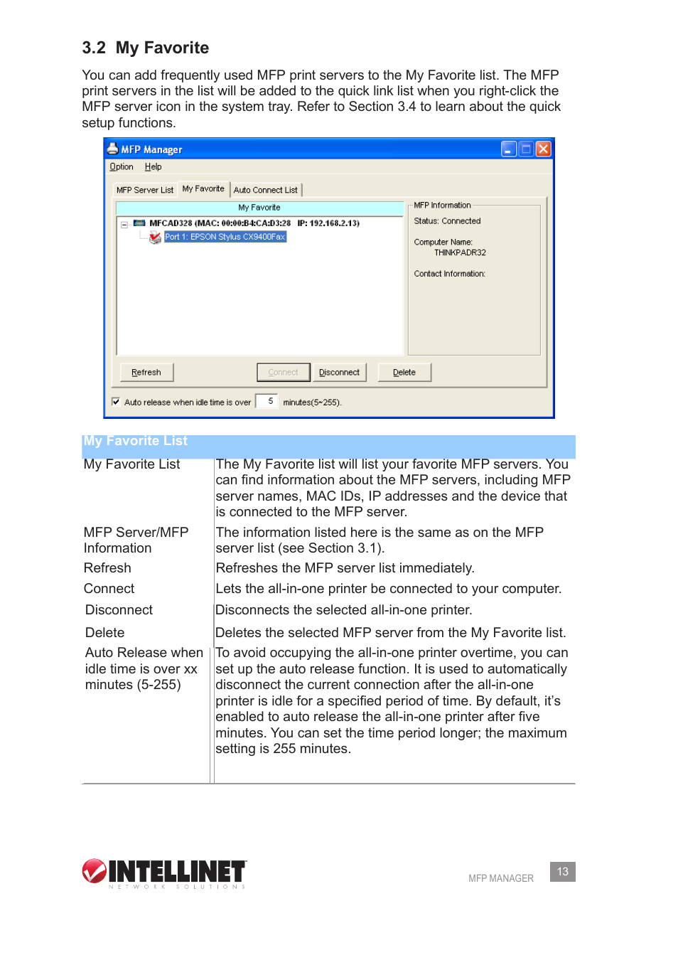 2 my favorite | Intellinet Network Solutions 509077 User Manual | Page 13 / 60