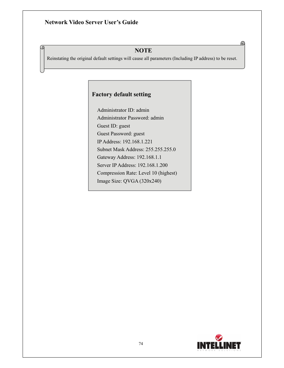 Network video server user’s guide, Factory default setting | Intellinet Network Solutions 550000 User Manual | Page 74 / 78