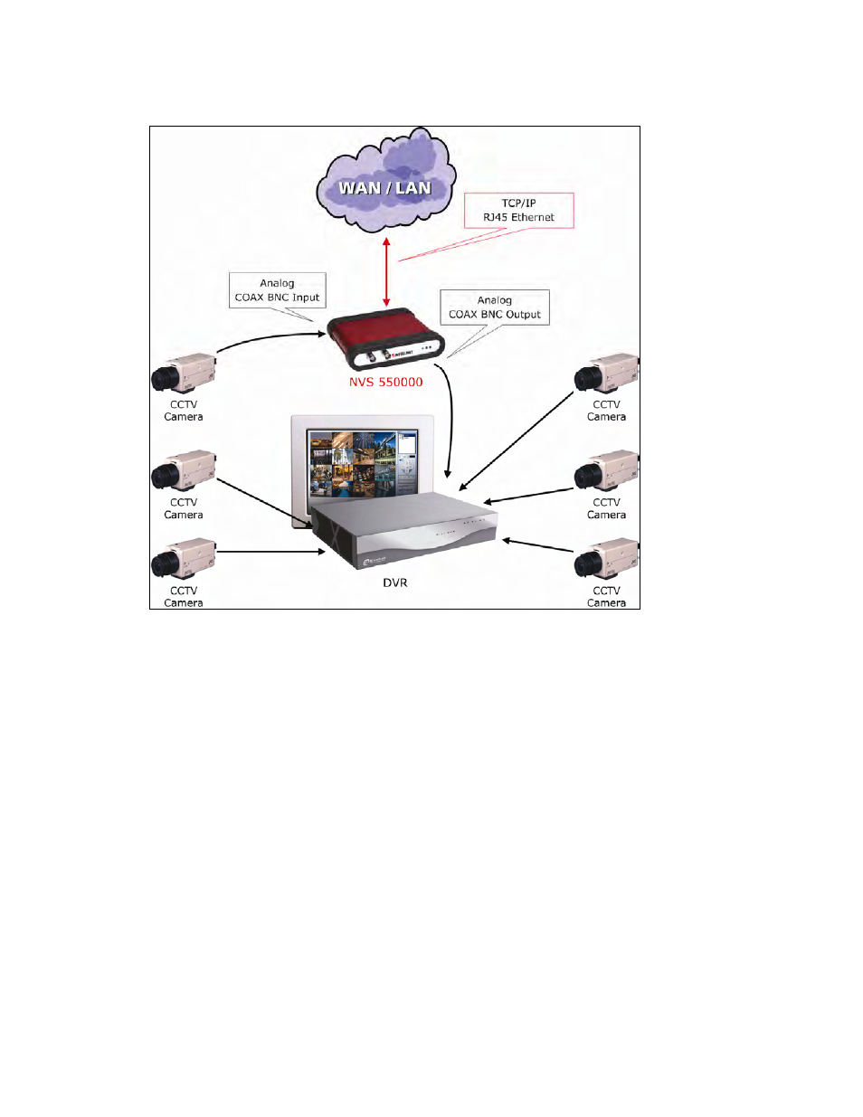 Intellinet Network Solutions PRO SERIES INT-PSNC-UM-1106-06 User Manual | Page 14 / 128