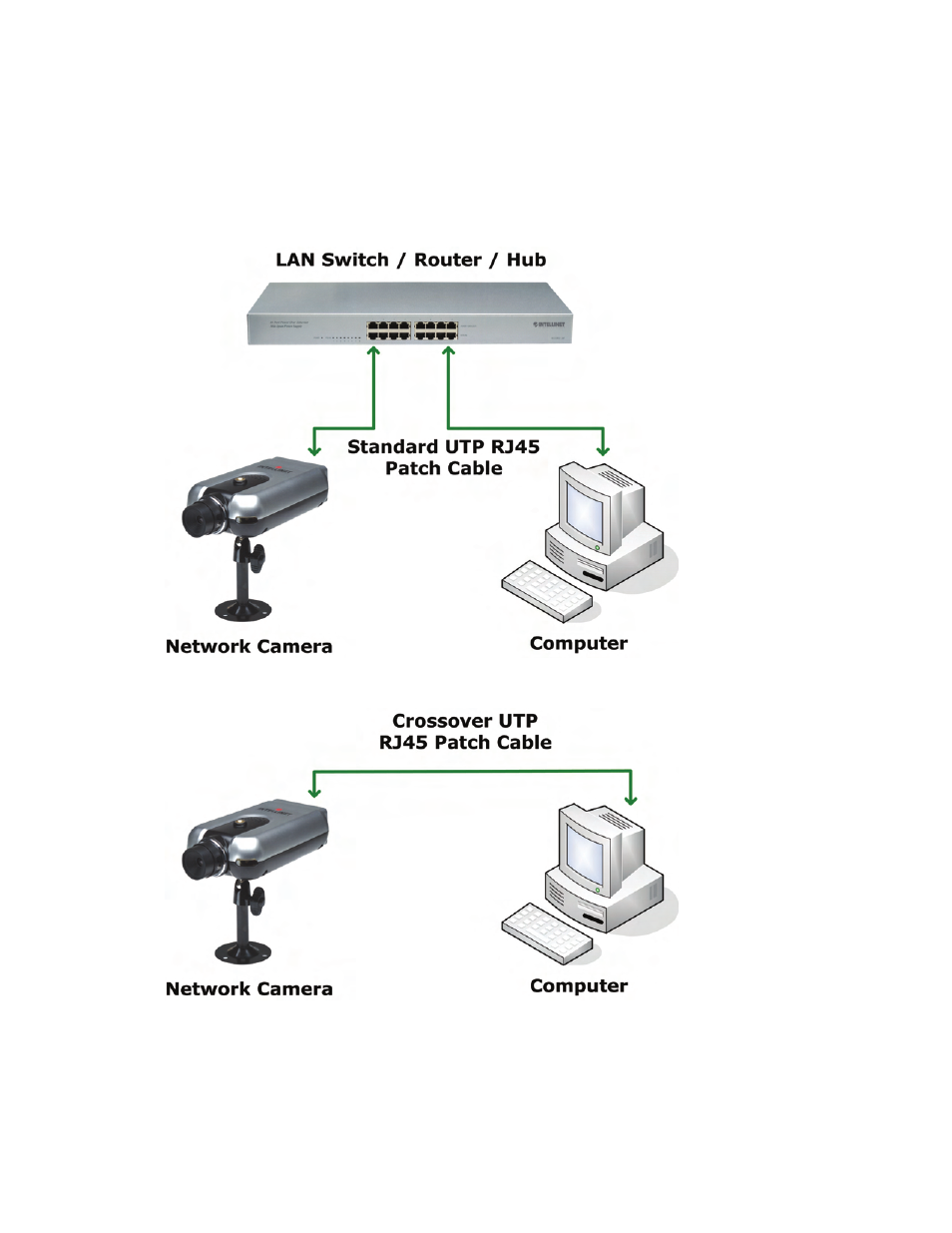 Intellinet Network Solutions PRO SERIES INT-PSNC-UM-1106-06 User Manual | Page 15 / 128
