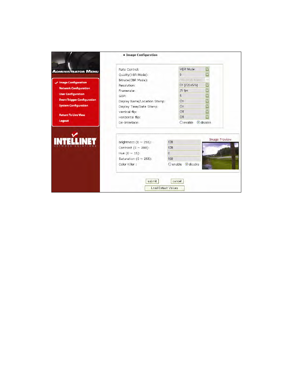 Intellinet Network Solutions PRO SERIES INT-PSNC-UM-1106-06 User Manual | Page 28 / 128
