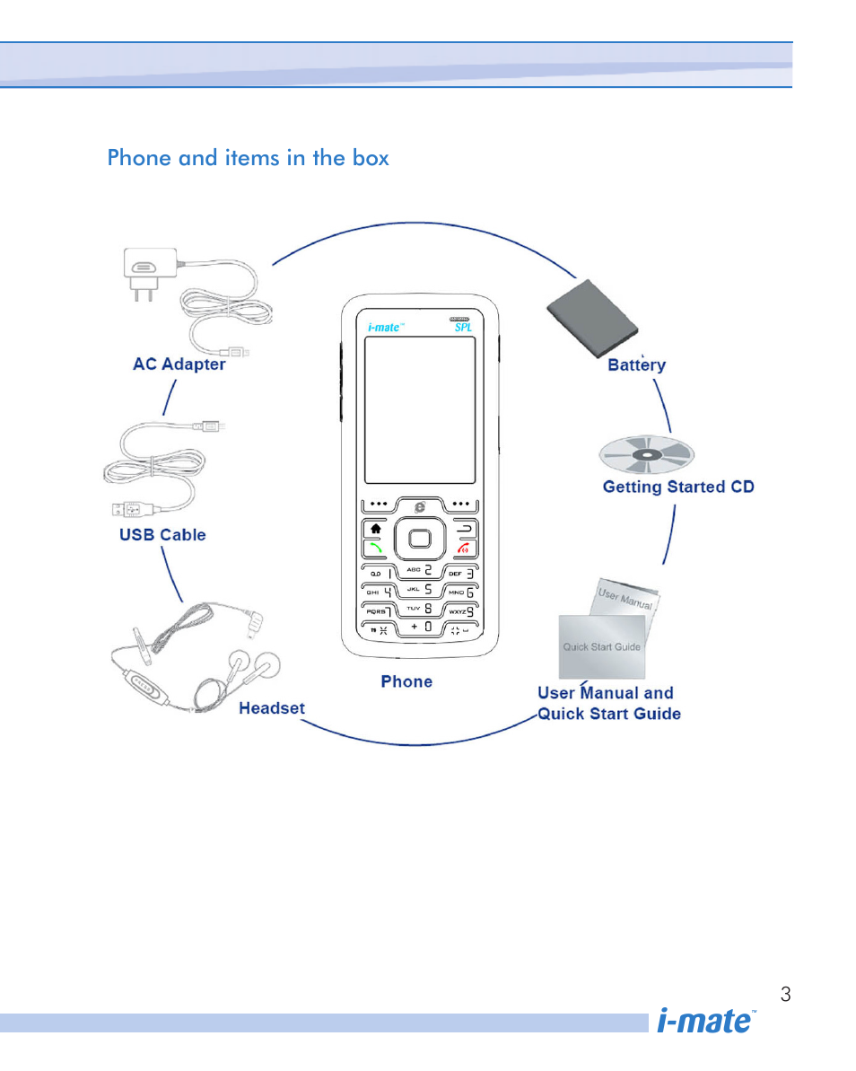 I-mate | i-mate SPL User Manual | Page 3 / 14