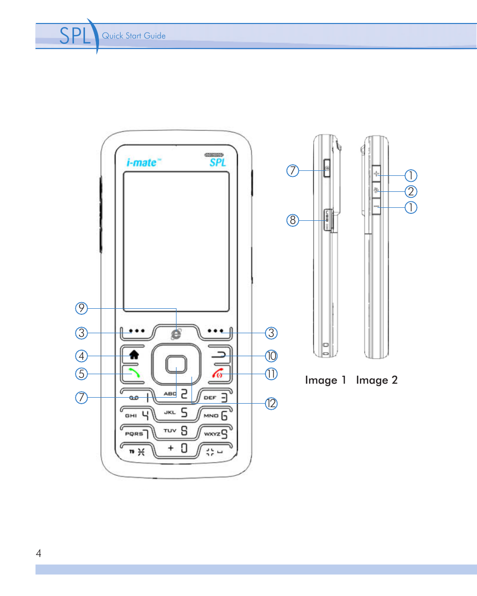 i-mate SPL User Manual | Page 4 / 14