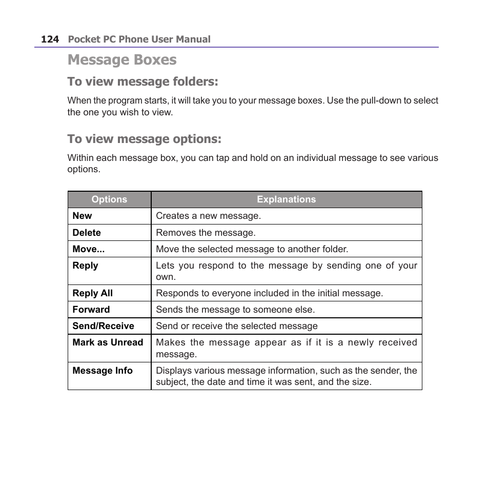 Message boxes | i-mate PM10A User Manual | Page 124 / 200
