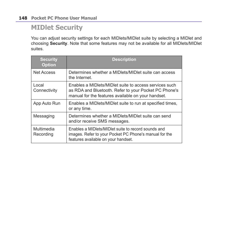 Midlet security | i-mate PM10A User Manual | Page 148 / 200