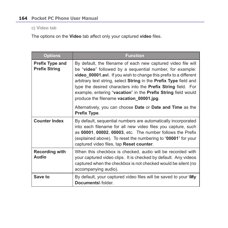 i-mate PM10A User Manual | Page 164 / 200