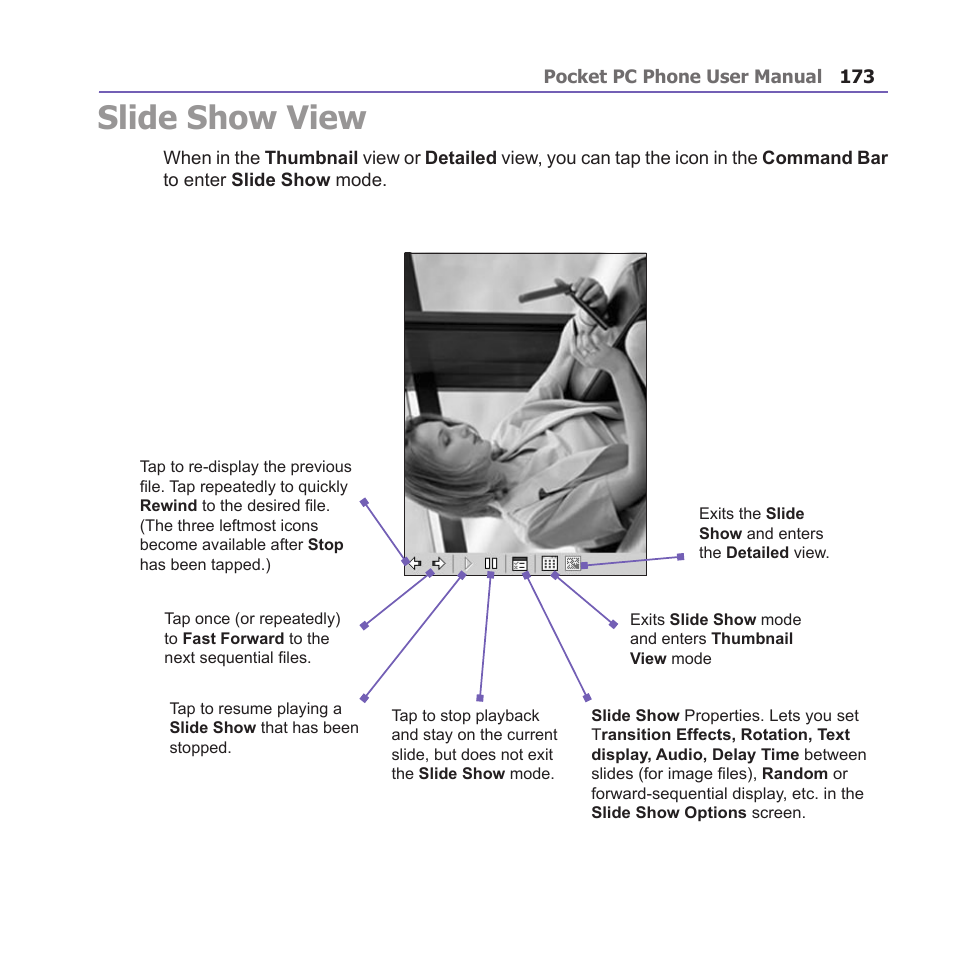 Slide show view | i-mate PM10A User Manual | Page 173 / 200