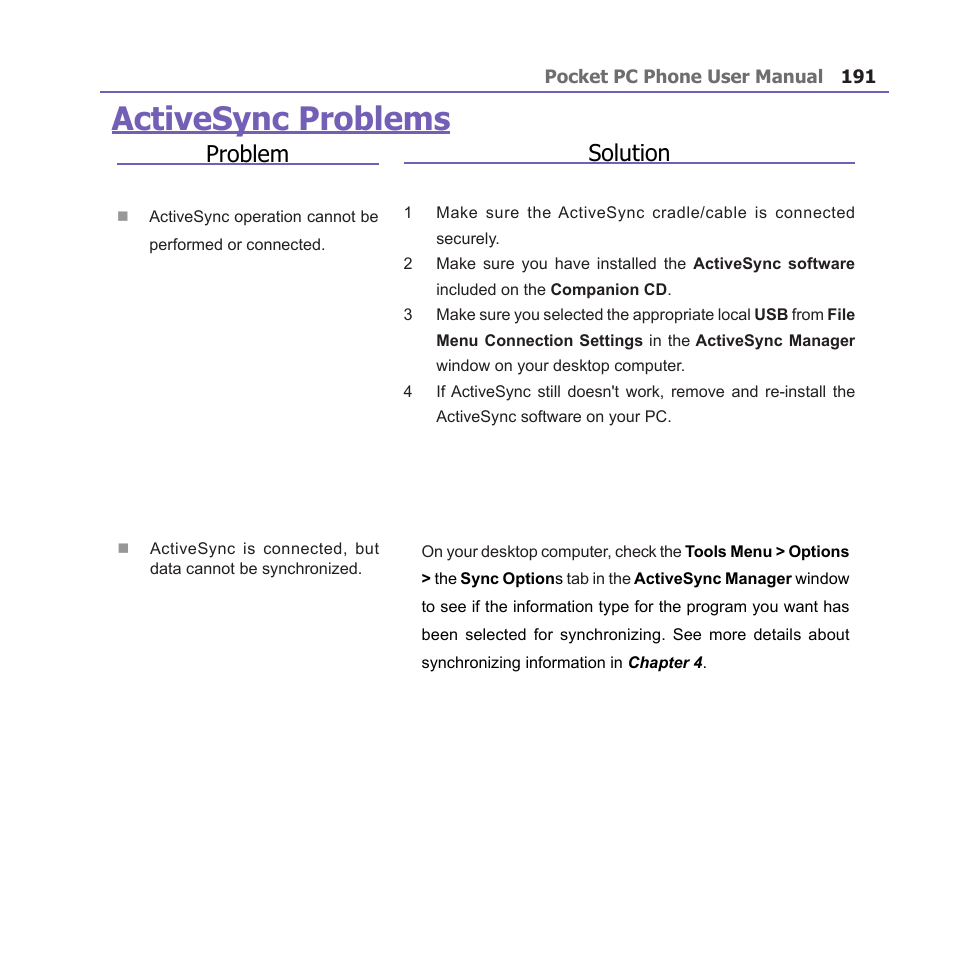 Activesync problems, Problem, Solution | i-mate PM10A User Manual | Page 191 / 200
