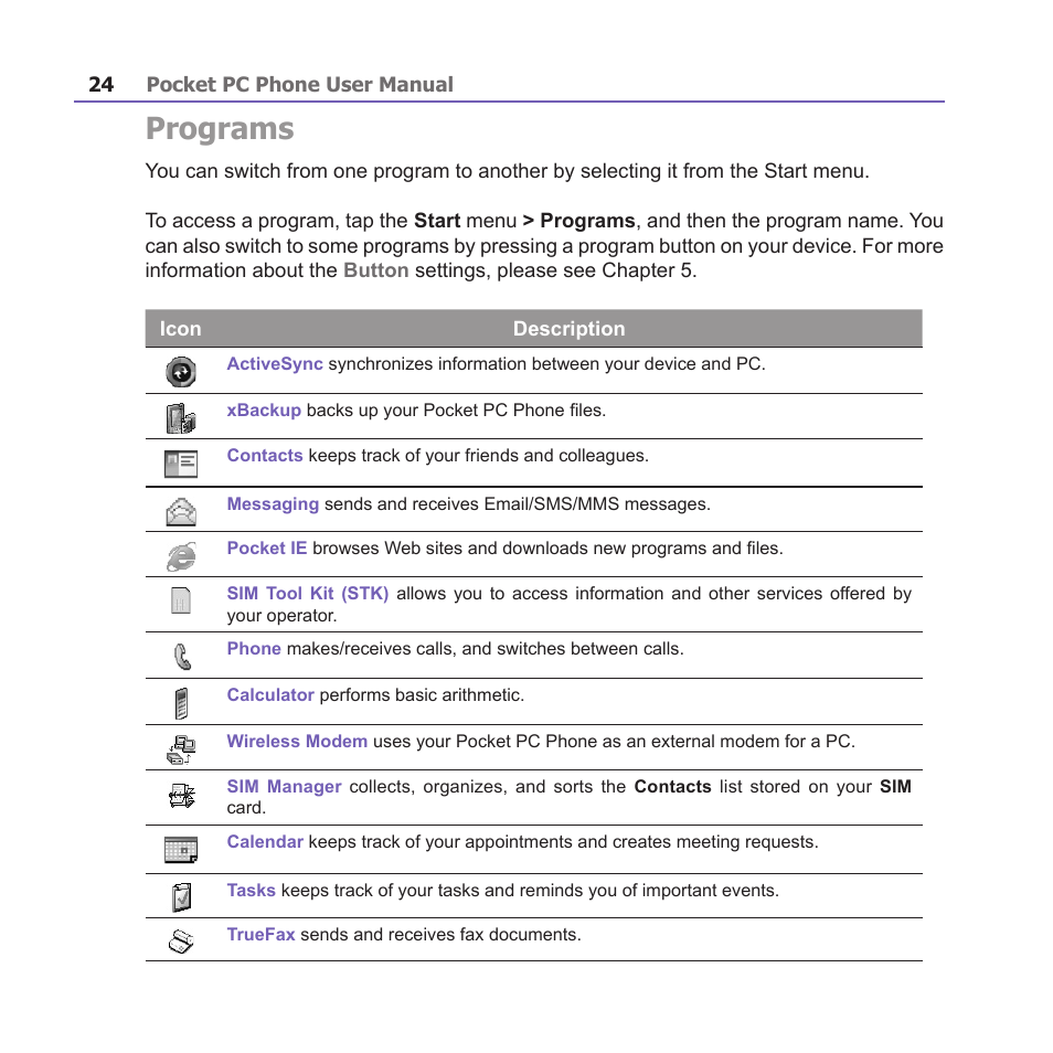 Programs | i-mate PM10A User Manual | Page 24 / 200