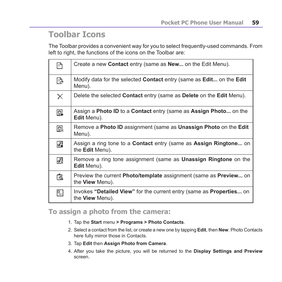 Toolbar icons | i-mate PM10A User Manual | Page 59 / 200
