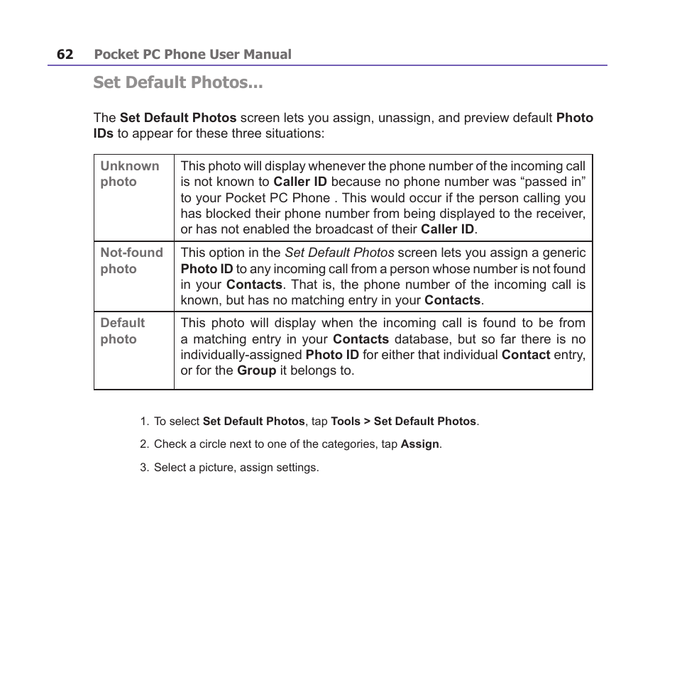 Set default photos | i-mate PM10A User Manual | Page 62 / 200