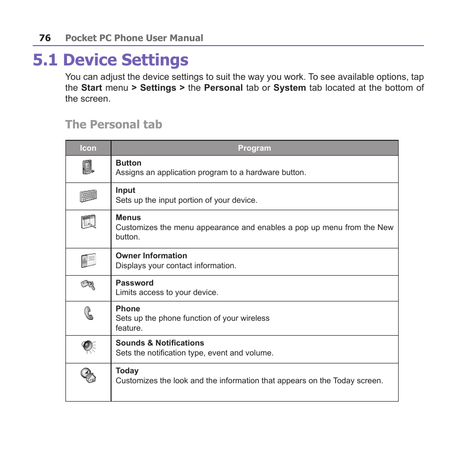 1 device settings, The personal tab | i-mate PM10A User Manual | Page 76 / 200