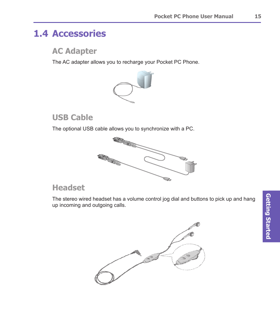 4 accessories, Ac adapter, Usb cable | Headset | i-mate PDA2 User Manual | Page 15 / 177