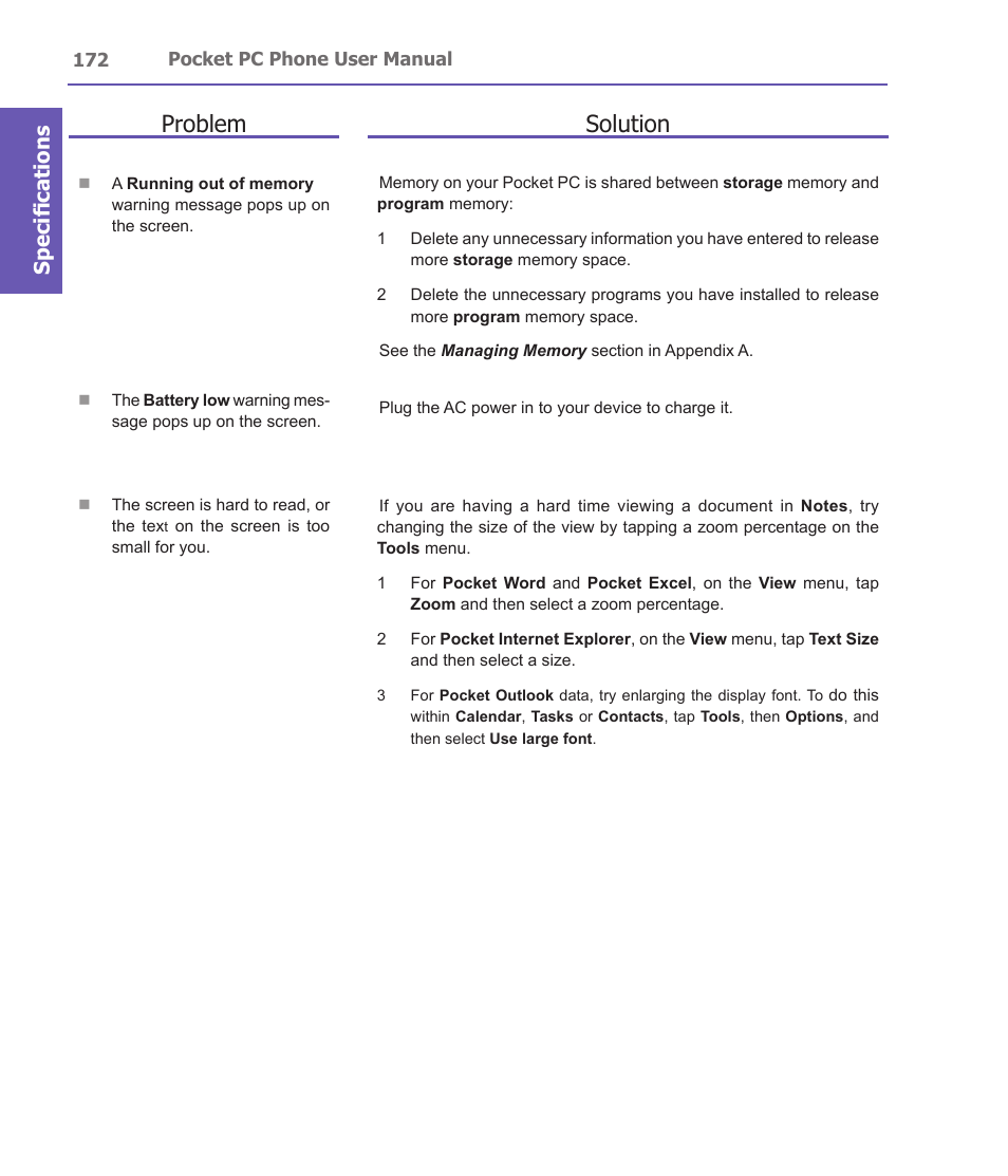 Problem solution, Specifi cations, Troubleshooting | i-mate PDA2 User Manual | Page 172 / 177