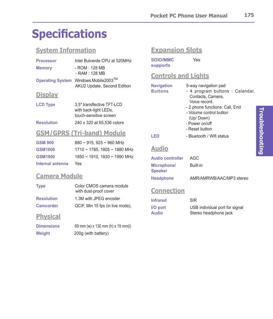 Specifications, System information, Display | Gsm/gprs (tri-band) module, Camera module, Physical, Controls and lights, Audio, Connection, Expansion slots | i-mate PDA2 User Manual | Page 175 / 177