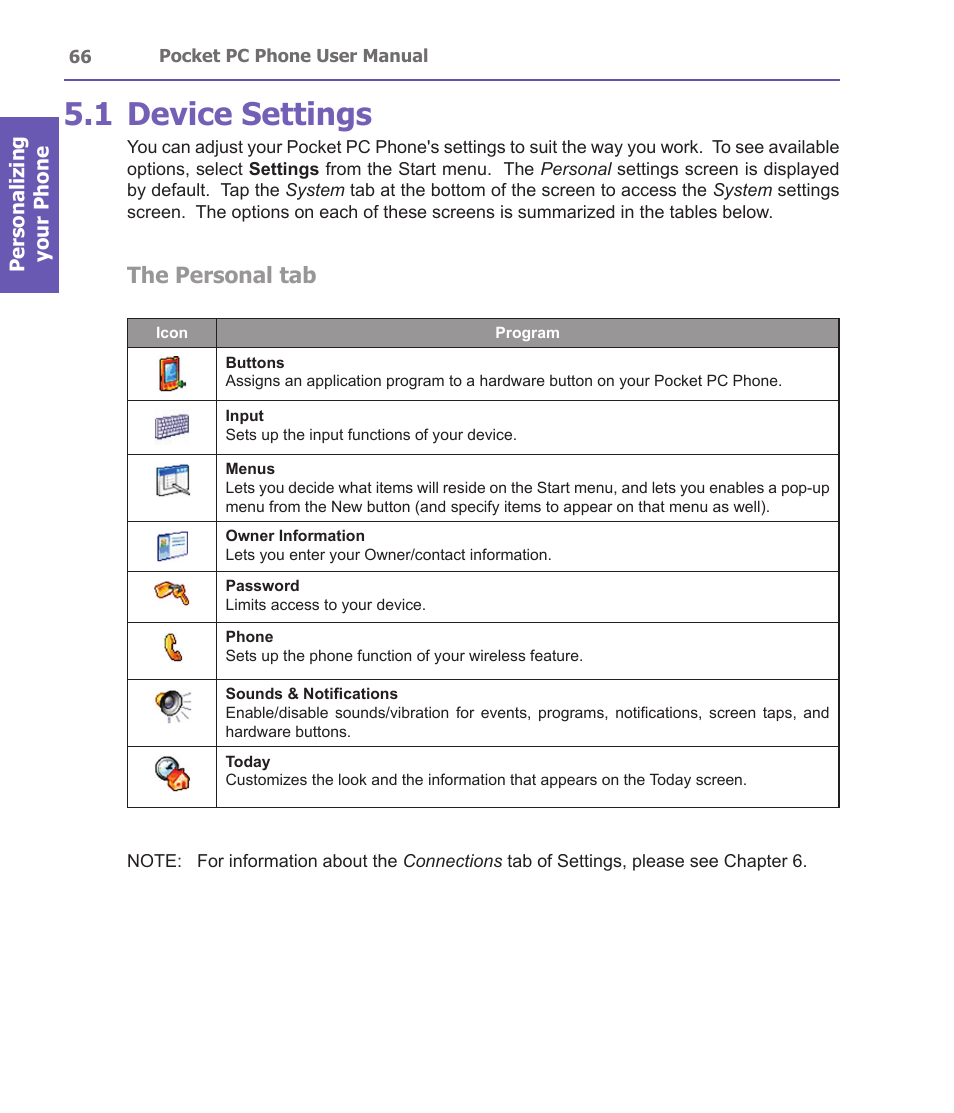 1 device settings, The personal tab | i-mate PDA2 User Manual | Page 66 / 177