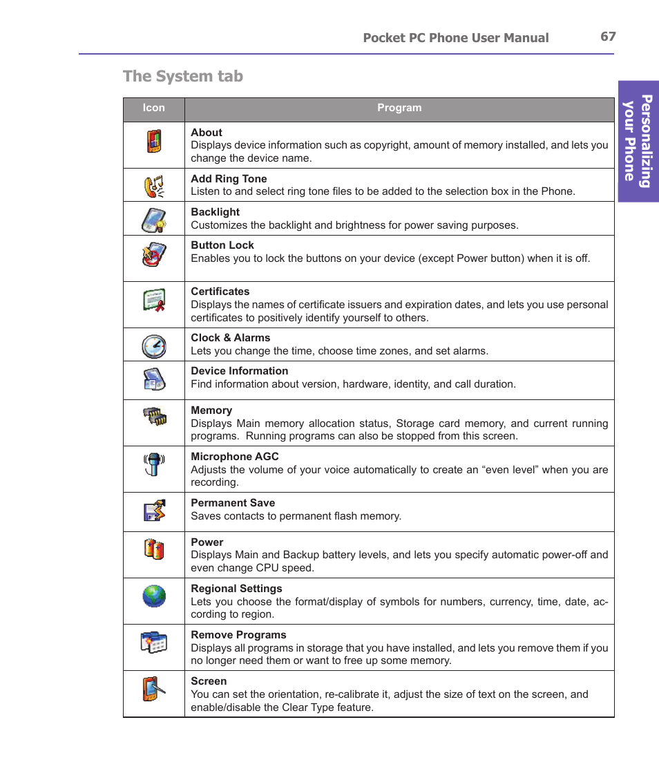 The system tab, Personalizing your phone | i-mate PDA2 User Manual | Page 67 / 177