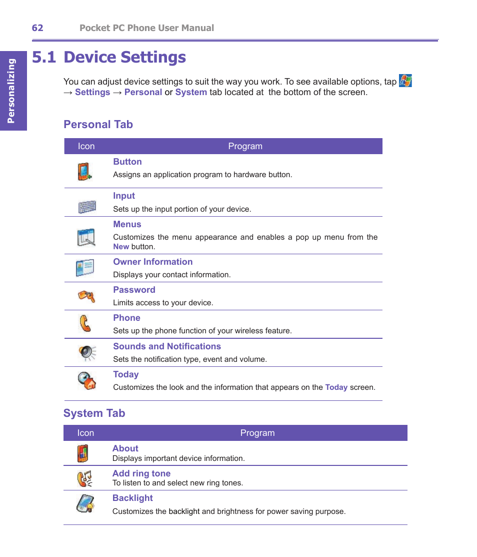 1 device settings, Personal tab system tab | i-mate PDA2K EVDO User Manual | Page 62 / 176