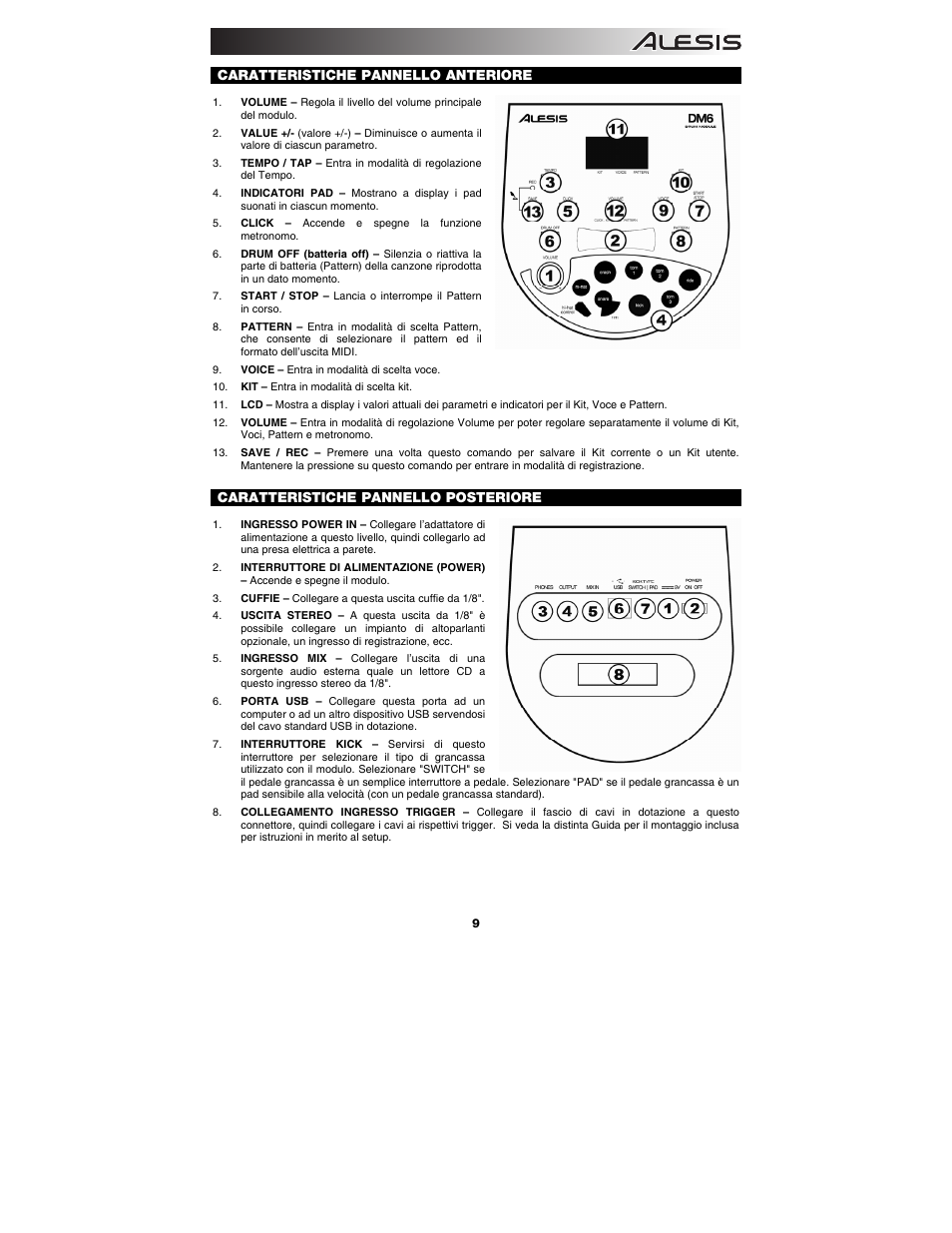Italiano, Caratteristiche pannello anteriore, Caratteristiche pannello posteriore | ALESIS DM6 User Manual | Page 11 / 12