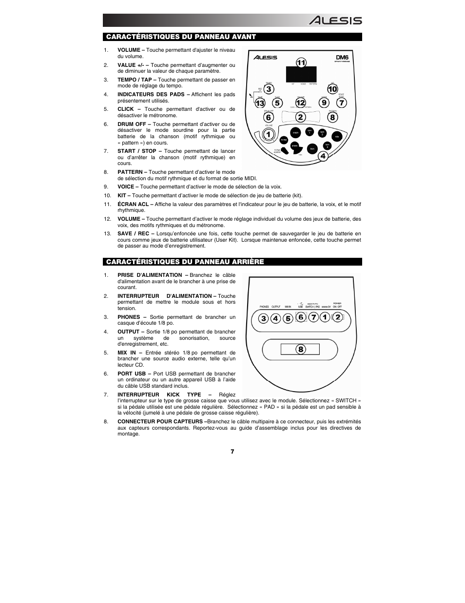 Français, Caractéristiques du panneau avant, Caractéristiques du panneau arrière | ALESIS DM6 User Manual | Page 9 / 12