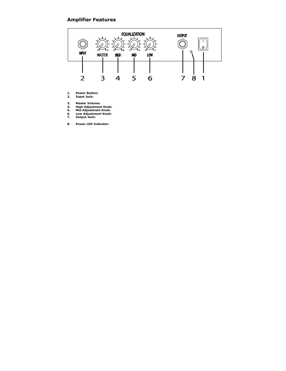 Amplifier features | ION iAEG04 User Manual | Page 4 / 20