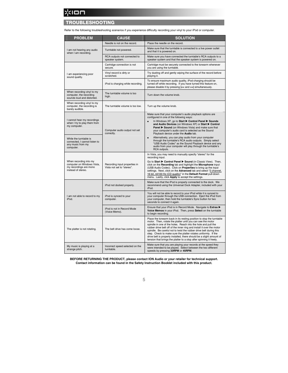 Troubleshooting | ION Audio iProfile User Manual | Page 6 / 32