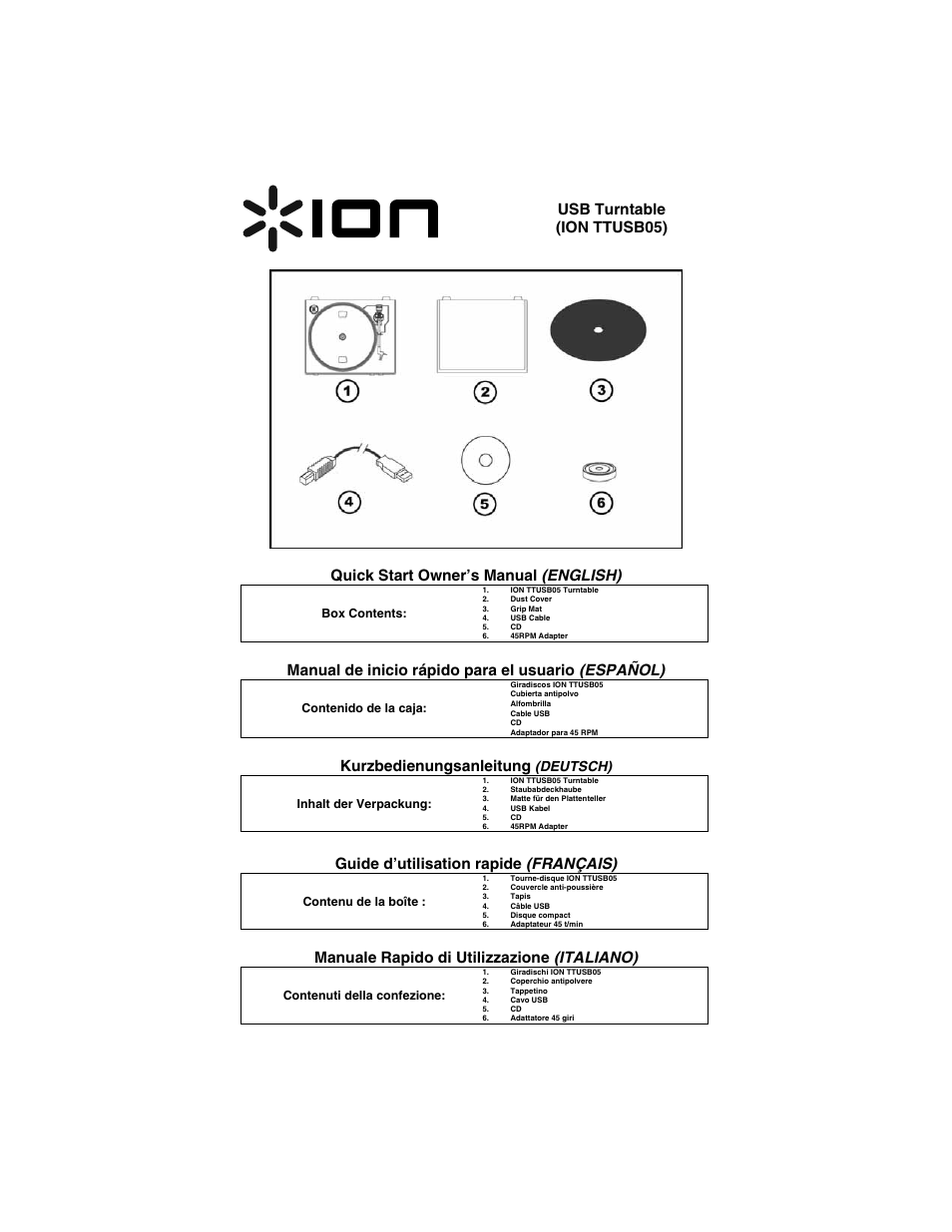 ION TTUSB05 User Manual | 12 pages