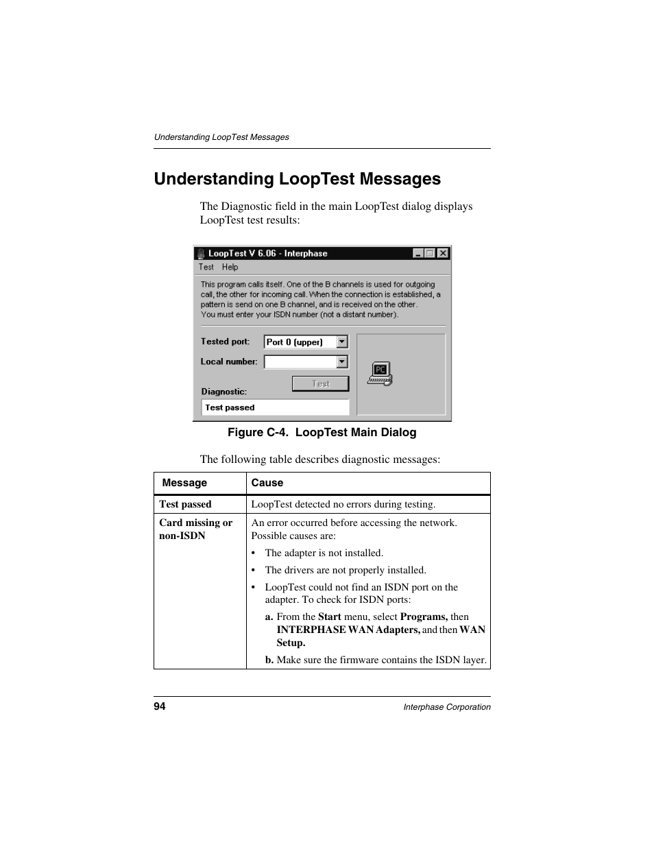 Understanding looptest messages | Interphase Tech iSPAN 5535 PRI User Manual | Page 114 / 168