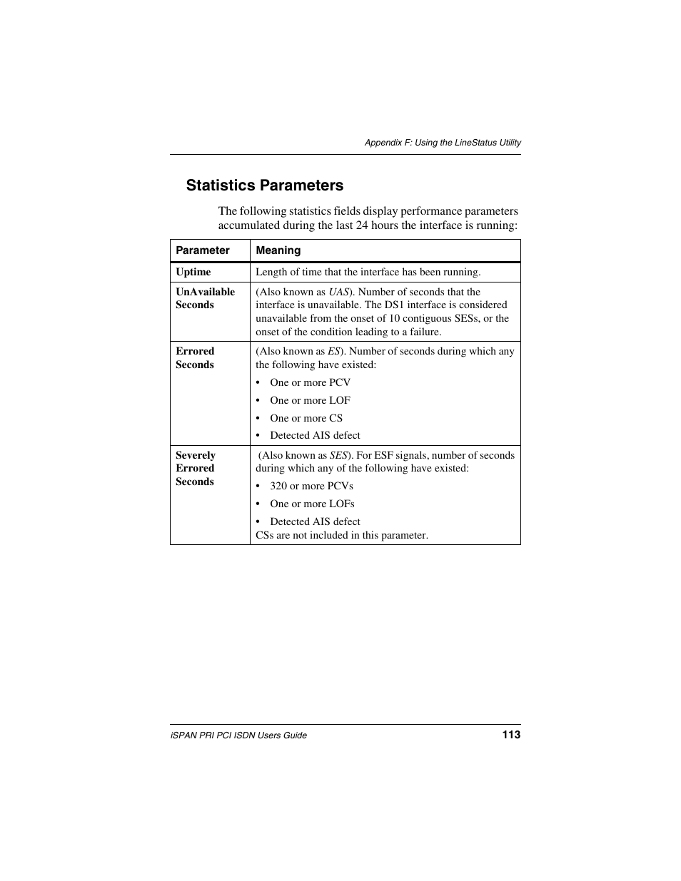 Statistics parameters | Interphase Tech iSPAN 5535 PRI User Manual | Page 133 / 168