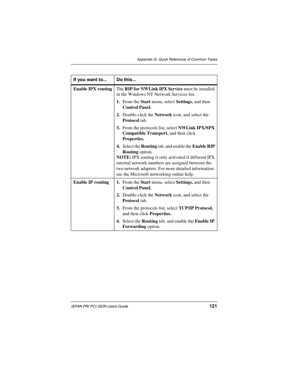 Interphase Tech iSPAN 5535 PRI User Manual | Page 141 / 168