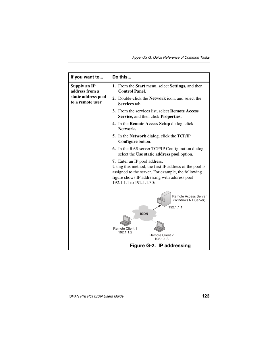 Interphase Tech iSPAN 5535 PRI User Manual | Page 143 / 168