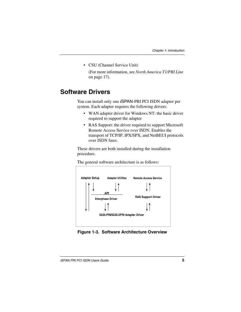 Software drivers | Interphase Tech iSPAN 5535 PRI User Manual | Page 25 / 168