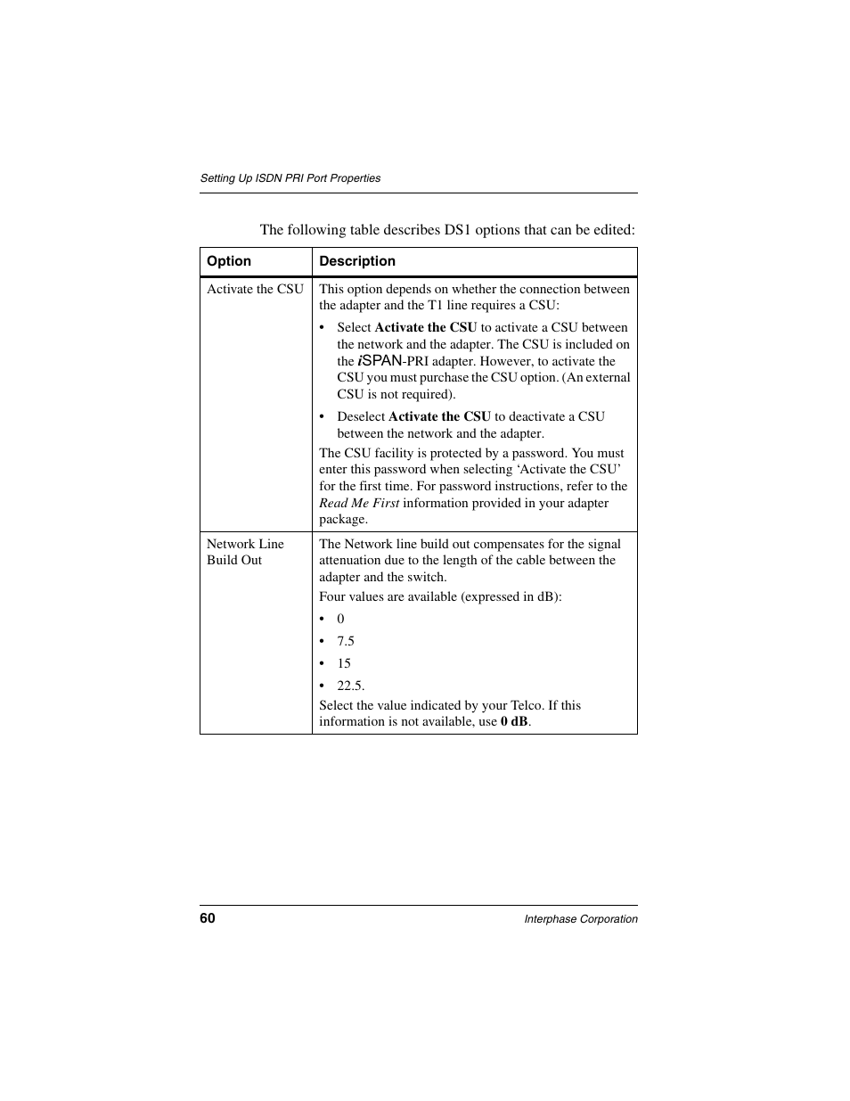 Interphase Tech iSPAN 5535 PRI User Manual | Page 80 / 168