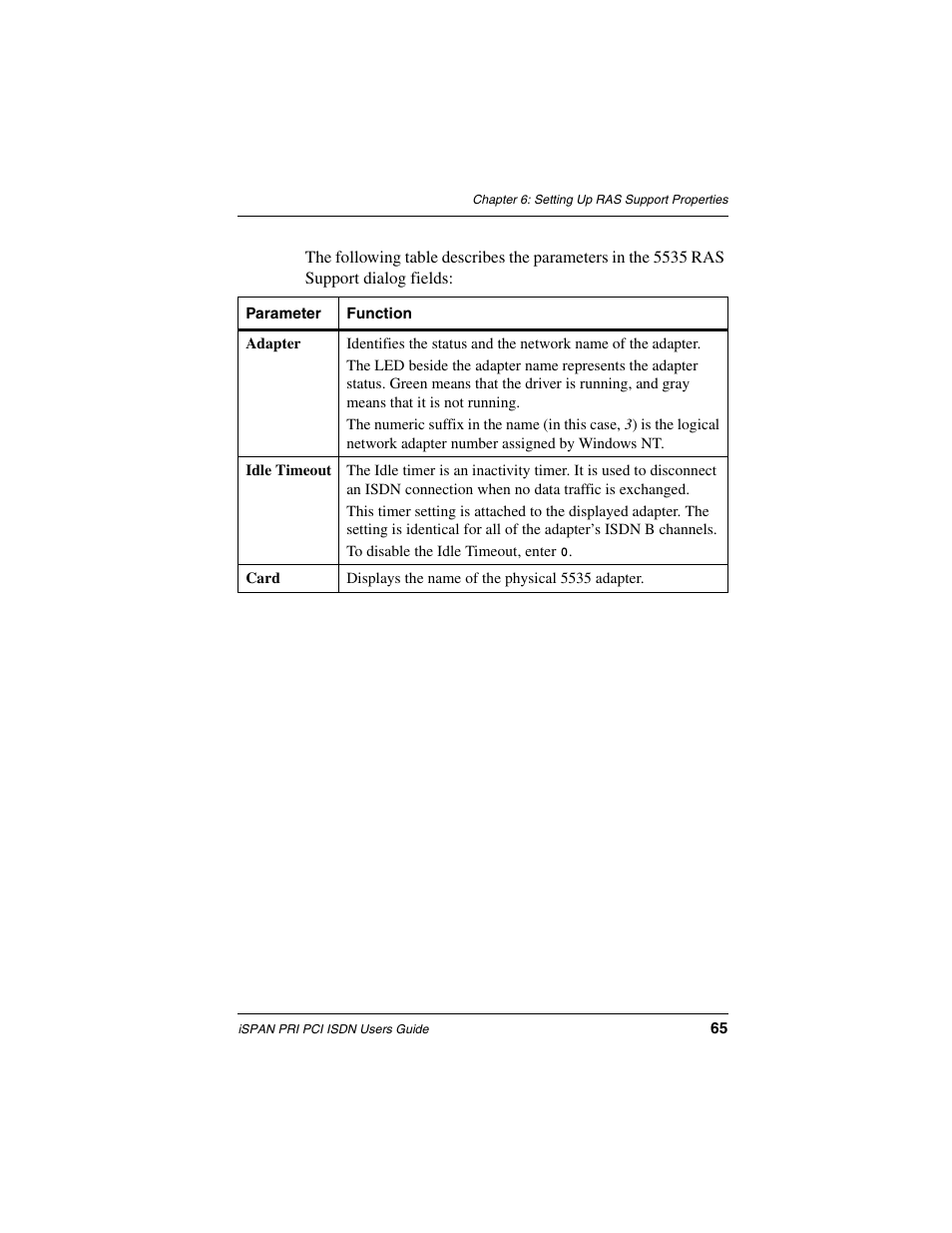 Interphase Tech iSPAN 5535 PRI User Manual | Page 85 / 168