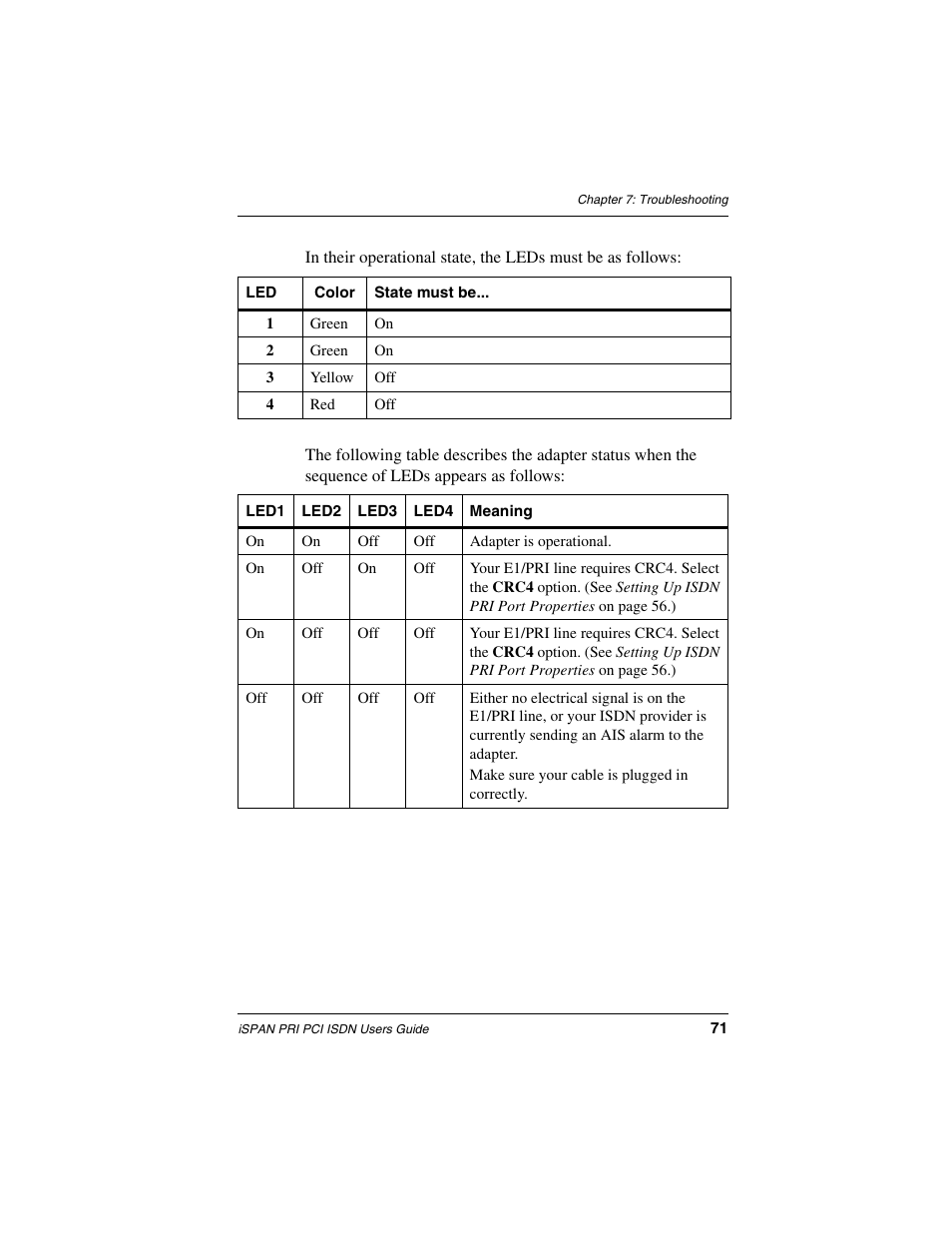 Interphase Tech iSPAN 5535 PRI User Manual | Page 91 / 168