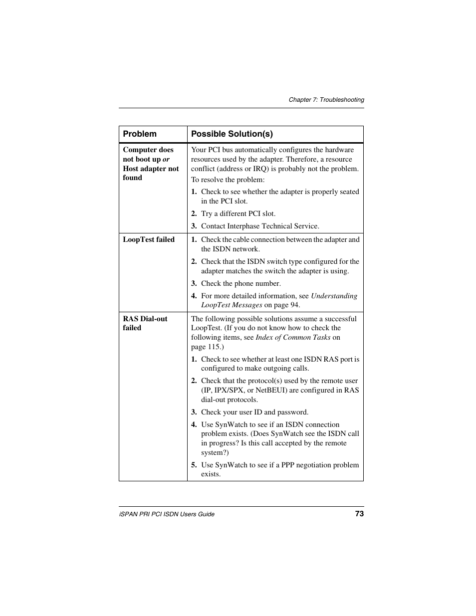 Interphase Tech iSPAN 5535 PRI User Manual | Page 93 / 168