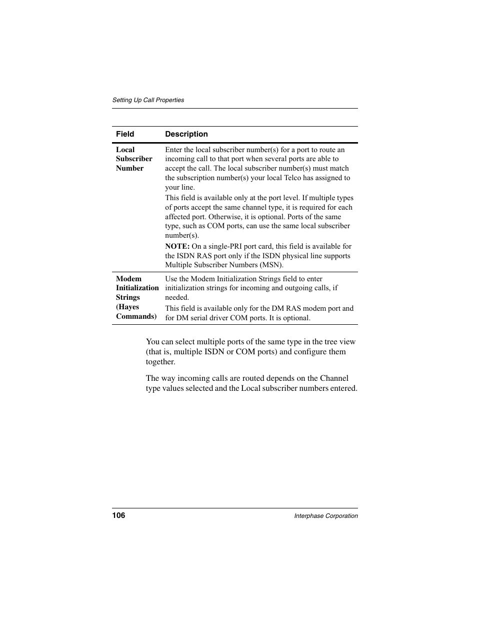 Interphase Tech RAS Communications Controller 5536 User Manual | Page 126 / 244