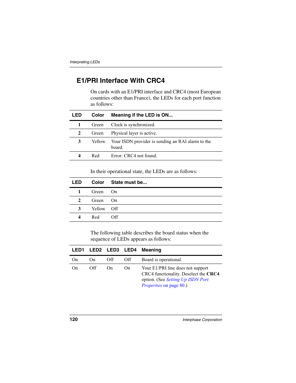 E1/pri interface with crc4 | Interphase Tech RAS Communications Controller 5536 User Manual | Page 140 / 244