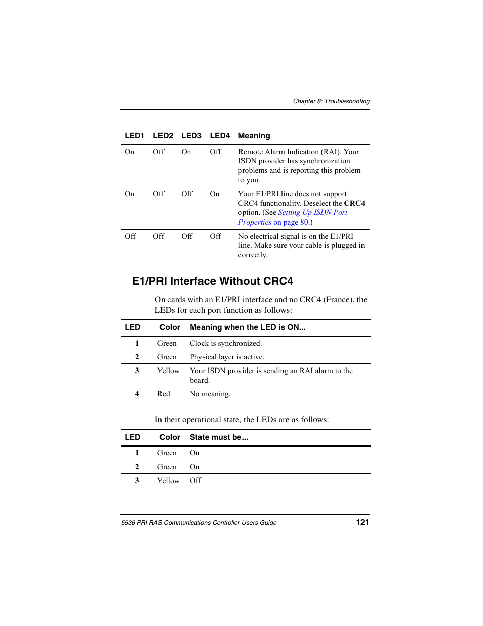 E1/pri interface without crc4, E1/pri inte | Interphase Tech RAS Communications Controller 5536 User Manual | Page 141 / 244