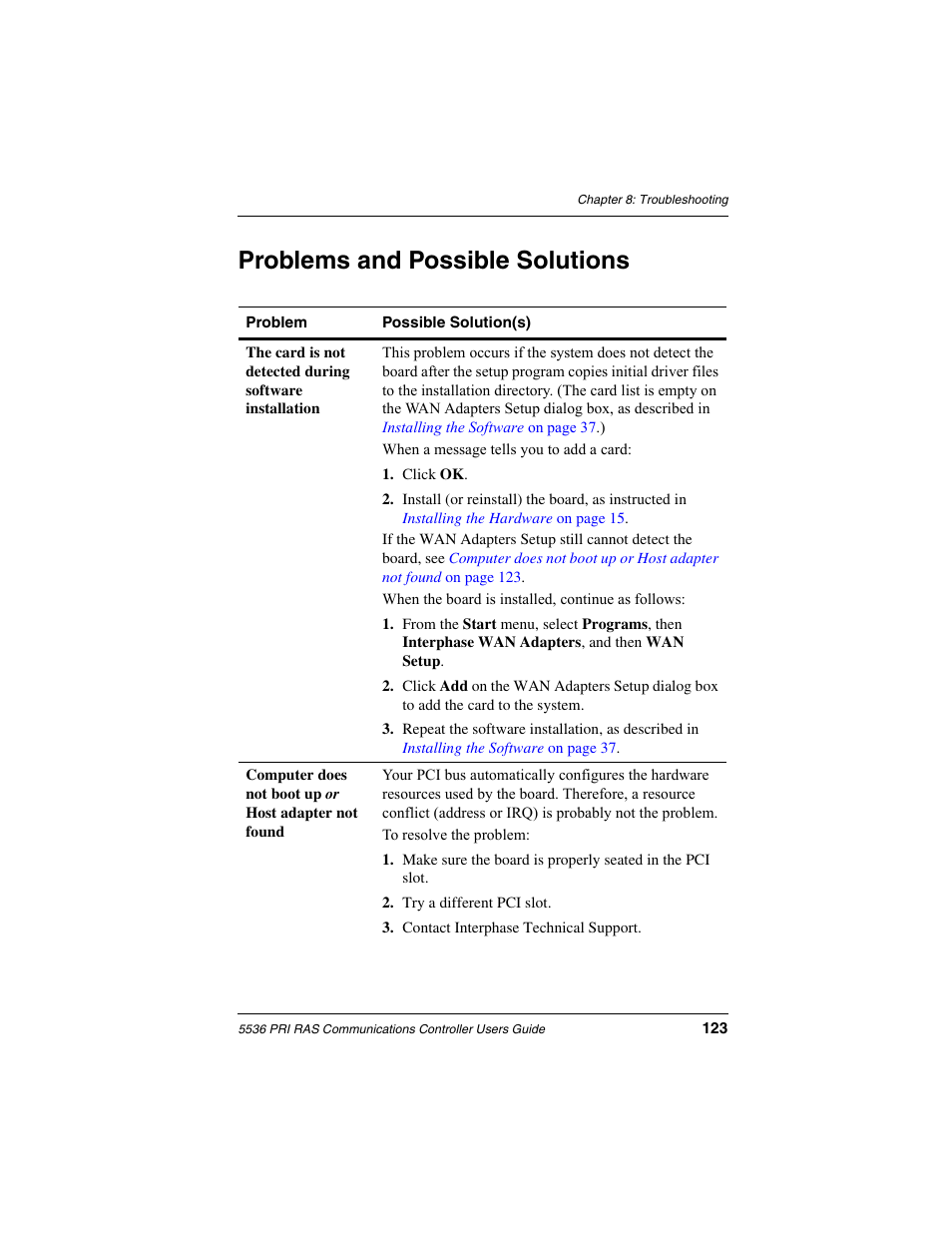 Problems and possible solutions | Interphase Tech RAS Communications Controller 5536 User Manual | Page 143 / 244