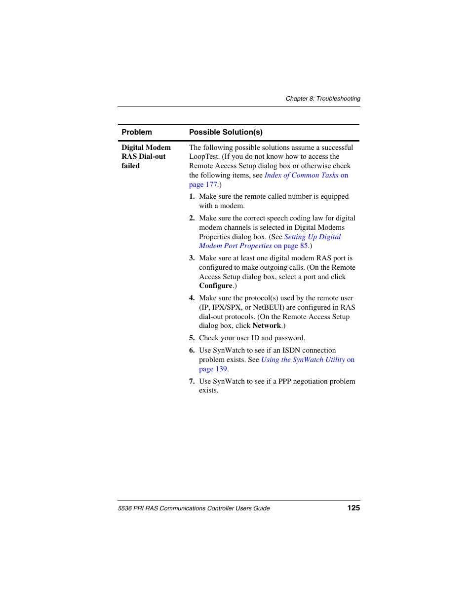 Interphase Tech RAS Communications Controller 5536 User Manual | Page 145 / 244