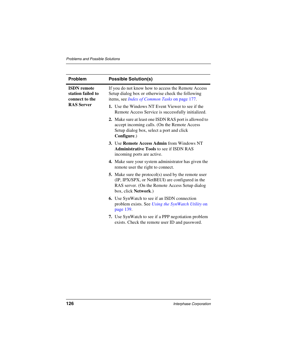 Interphase Tech RAS Communications Controller 5536 User Manual | Page 146 / 244