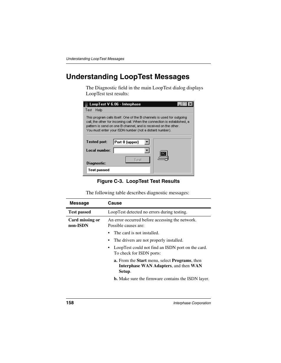 Understanding looptest messages, Understanding | Interphase Tech RAS Communications Controller 5536 User Manual | Page 178 / 244