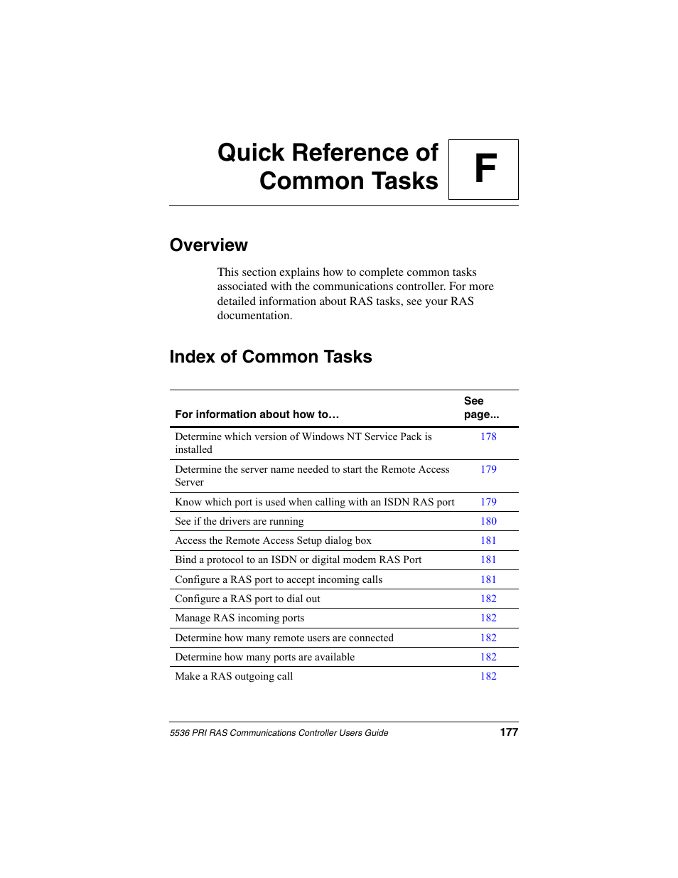 Quick reference of common tasks, Overview, Index of common tasks | Appendix f, Index of common tasks on, Fquick reference of common tasks | Interphase Tech RAS Communications Controller 5536 User Manual | Page 197 / 244
