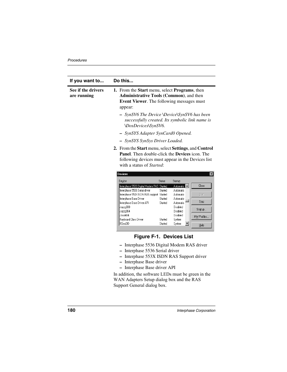 Interphase Tech RAS Communications Controller 5536 User Manual | Page 200 / 244