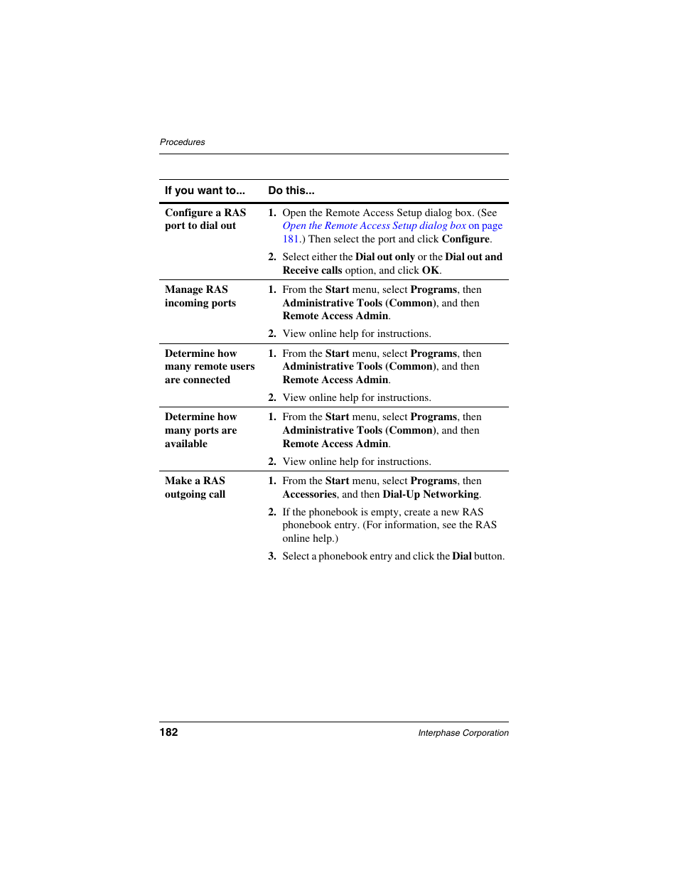 Interphase Tech RAS Communications Controller 5536 User Manual | Page 202 / 244