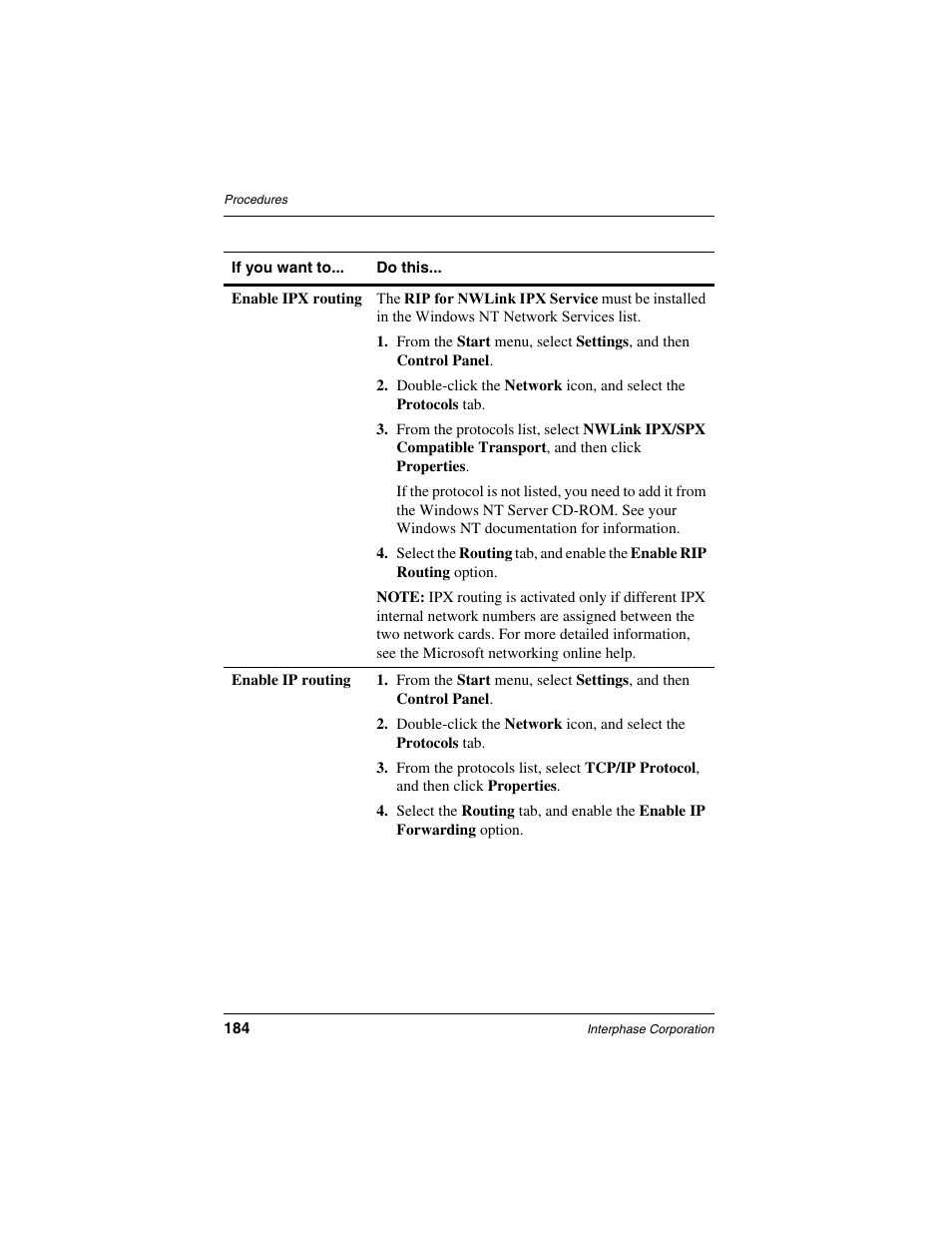 Interphase Tech RAS Communications Controller 5536 User Manual | Page 204 / 244